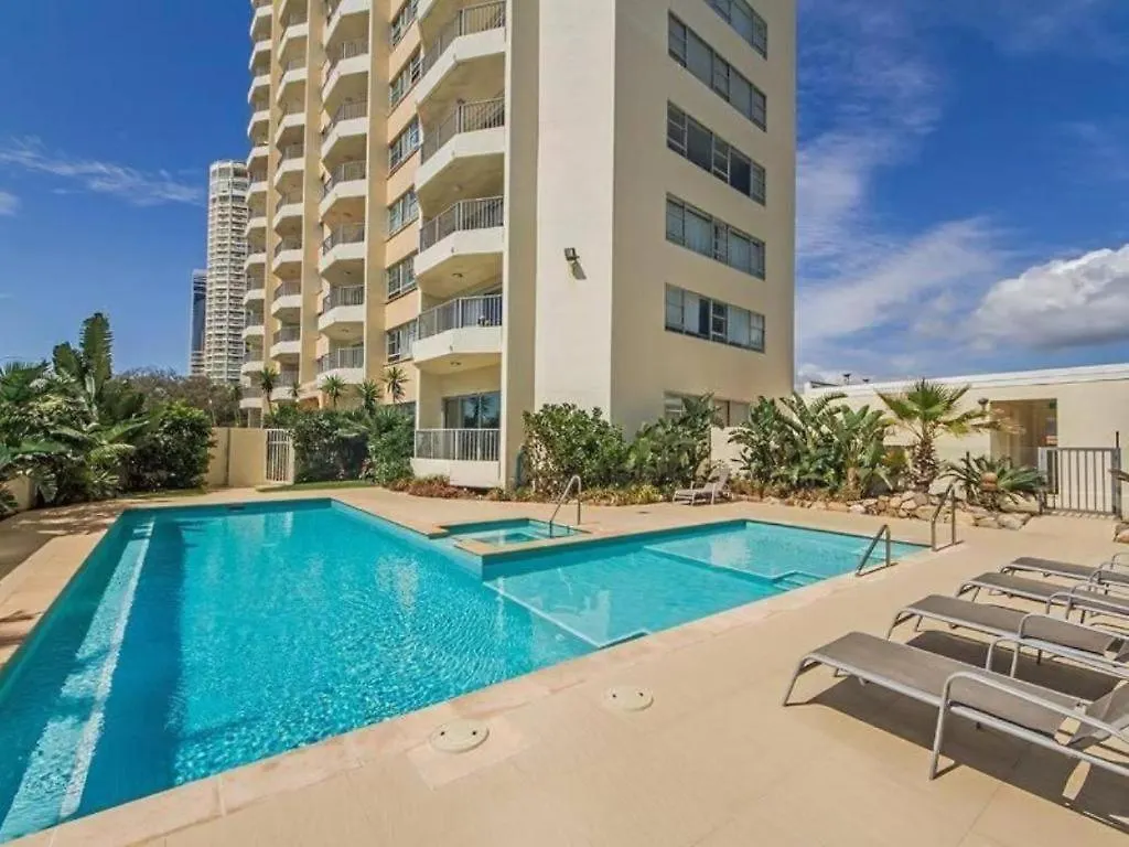 2 Bdrm 2 Bthrm Beachfront Apartment Surfers Paradise Gold Coast 0*,